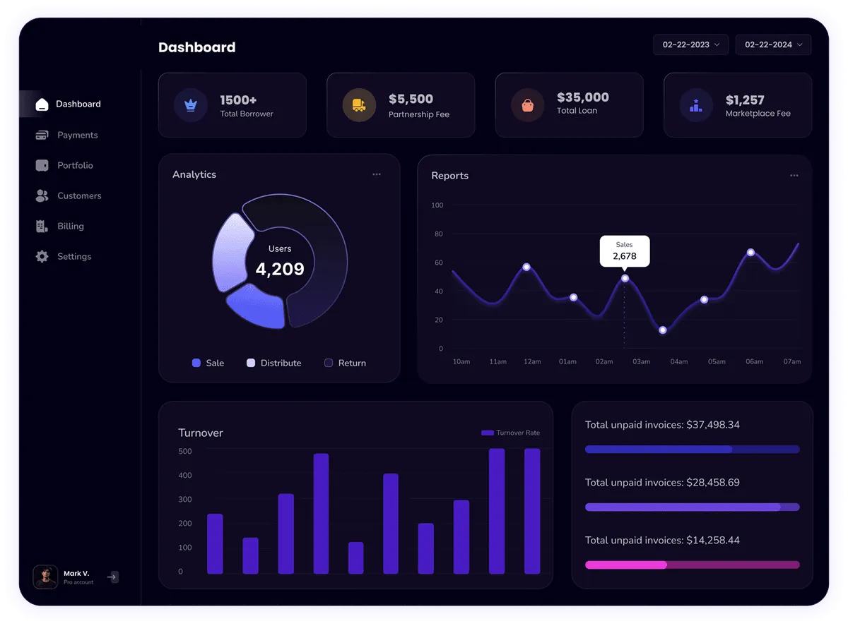 Komplete Auto Repair Dashboard